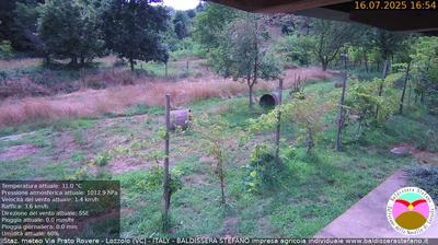 immagine della webcam nei dintorni di Borgomanero: webcam Lozzolo