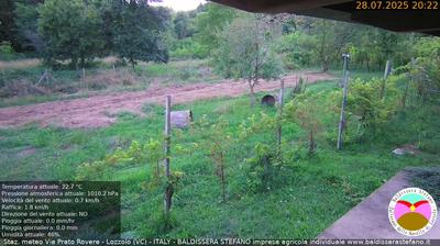 immagine della webcam nei dintorni di Borgosesia: webcam Lozzolo