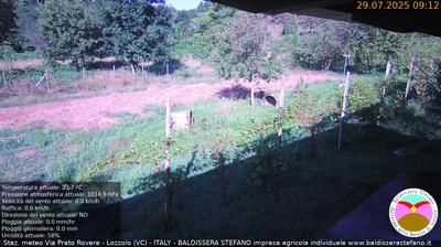immagine della webcam nei dintorni di Pernate: webcam Lozzolo