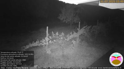 immagine della webcam nei dintorni di Curino: webcam Lozzolo