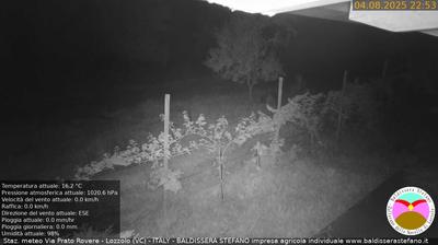 immagine della webcam nei dintorni di Fontaneto d'Agogna: webcam Lozzolo
