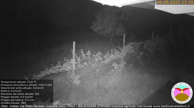 immagine della webcam nei dintorni di Portula: webcam Lozzolo
