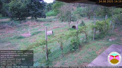 immagine della webcam nei dintorni di Gaglianico: webcam Lozzolo