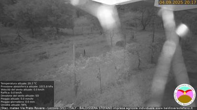 immagine della webcam nei dintorni di Borgomanero: webcam Lozzolo