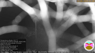 immagine della webcam nei dintorni di Gaglianico: webcam Lozzolo