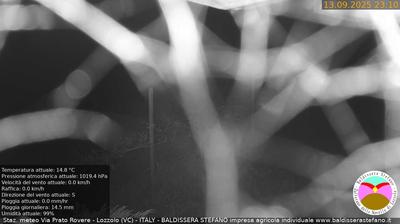 immagine della webcam nei dintorni di Curino: webcam Lozzolo