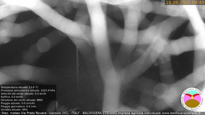 immagine della webcam nei dintorni di Borgosesia: webcam Lozzolo