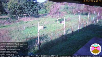 immagine della webcam nei dintorni di Fontaneto d'Agogna: webcam Lozzolo