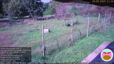 immagine della webcam nei dintorni di Cavaglio d'Agogna: webcam Lozzolo