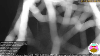 immagine della webcam nei dintorni di Quarona: webcam Lozzolo