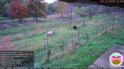 immagine della webcam nei dintorni di Curino: webcam Lozzolo