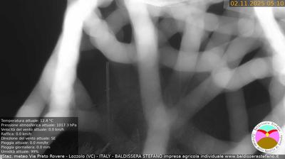 immagine della webcam nei dintorni di Borgosesia: webcam Lozzolo