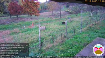 immagine della webcam nei dintorni di Vaprio d'Agogna: webcam Lozzolo