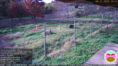 immagine della webcam nei dintorni di Cavaglio d'Agogna: webcam Lozzolo