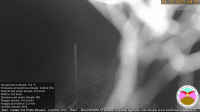 immagine della webcam nei dintorni di Ponderano: webcam Lozzolo