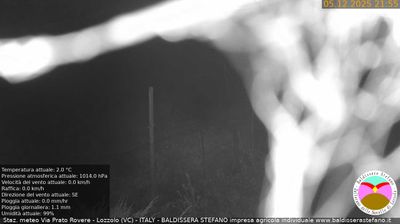 immagine della webcam nei dintorni di Borgomanero: webcam Lozzolo