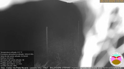 immagine della webcam nei dintorni di Grignasco: webcam Lozzolo