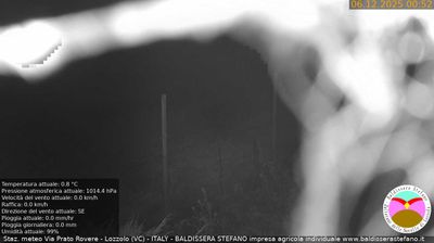 immagine della webcam nei dintorni di Quarona: webcam Lozzolo