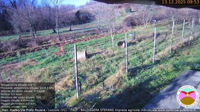 immagine della webcam nei dintorni di Bielmonte: webcam Lozzolo