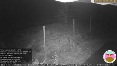 immagine della webcam nei dintorni di Quarona: webcam Lozzolo