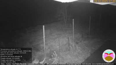 immagine della webcam nei dintorni di Fontaneto d'Agogna: webcam Lozzolo