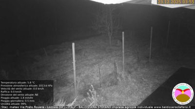 immagine della webcam nei dintorni di Cavaglio d'Agogna: webcam Lozzolo