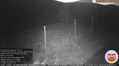 immagine della webcam nei dintorni di Borgosesia: webcam Lozzolo