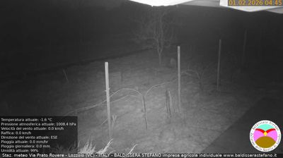 immagine della webcam nei dintorni di Quarona: webcam Lozzolo