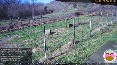 immagine della webcam nei dintorni di Gaglianico: webcam Lozzolo