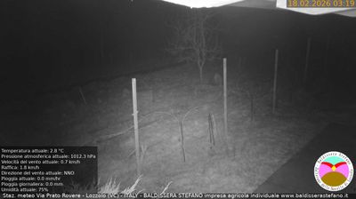 immagine della webcam nei dintorni di Quarona: webcam Lozzolo