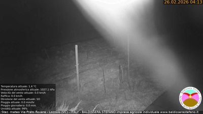 immagine della webcam nei dintorni di Ponderano: webcam Lozzolo