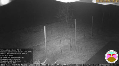 immagine della webcam nei dintorni di Quarona: webcam Lozzolo