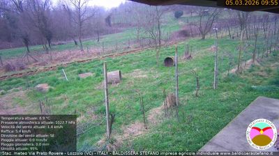 immagine della webcam nei dintorni di Vaprio d'Agogna: webcam Lozzolo