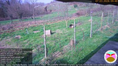 immagine della webcam nei dintorni di Vaprio d'Agogna: webcam Lozzolo
