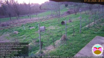 immagine della webcam nei dintorni di Briga Novarese: webcam Lozzolo