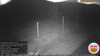 immagine della webcam nei dintorni di Briga Novarese: webcam Lozzolo