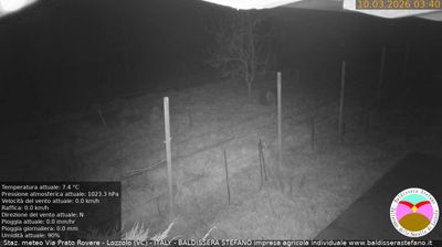 immagine della webcam nei dintorni di Grignasco: webcam Lozzolo