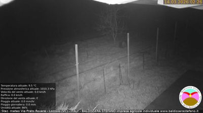 immagine della webcam nei dintorni di Biella: webcam Lozzolo