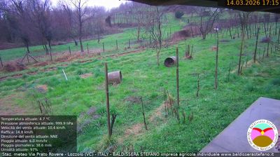 immagine della webcam nei dintorni di Verrone: webcam Lozzolo