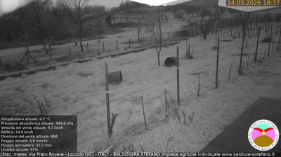 immagine della webcam nei dintorni di Bielmonte: webcam Lozzolo