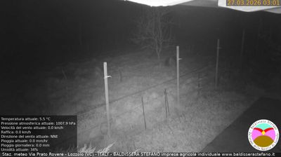 immagine della webcam nei dintorni di Bielmonte: webcam Lozzolo