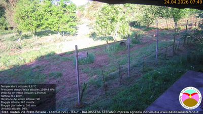 immagine della webcam nei dintorni di Grignasco: webcam Lozzolo