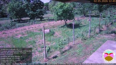 immagine della webcam nei dintorni di Bielmonte: webcam Lozzolo