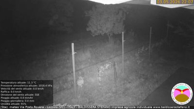 immagine della webcam nei dintorni di Gattinara: webcam Lozzolo
