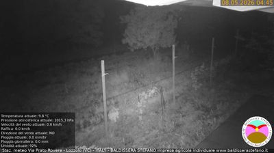 immagine della webcam nei dintorni di Gaglianico: webcam Lozzolo