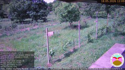 immagine della webcam nei dintorni di Borgosesia: webcam Lozzolo