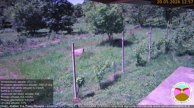 immagine della webcam nei dintorni di Quarona: webcam Lozzolo