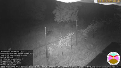 immagine della webcam nei dintorni di Quarona: webcam Lozzolo