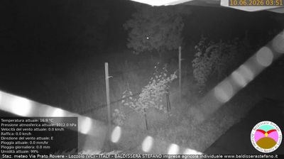 immagine della webcam nei dintorni di Grignasco: webcam Lozzolo
