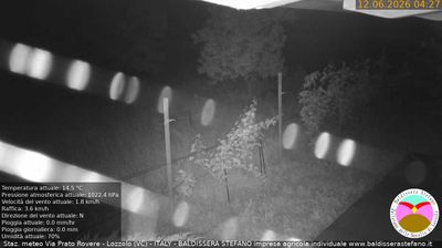 immagine della webcam nei dintorni di Bielmonte: webcam Lozzolo
